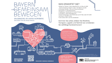 Erlebnistag im Bayernhafen Nürnberg