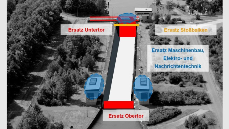 Schematische Darstellung der Bauarbeiten aus der Vogelperspektivie